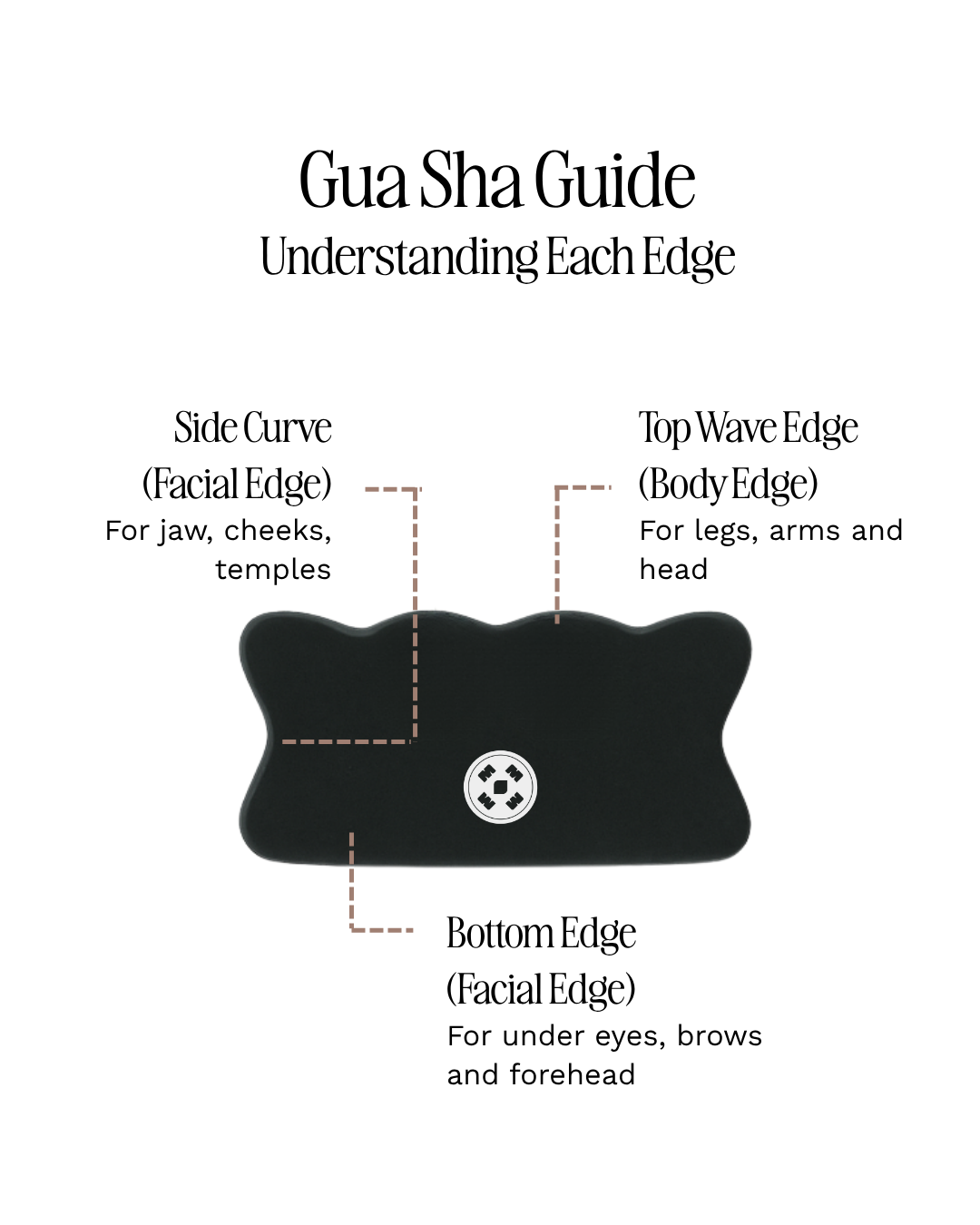 Bian Stone Face & Body Gua Sha
